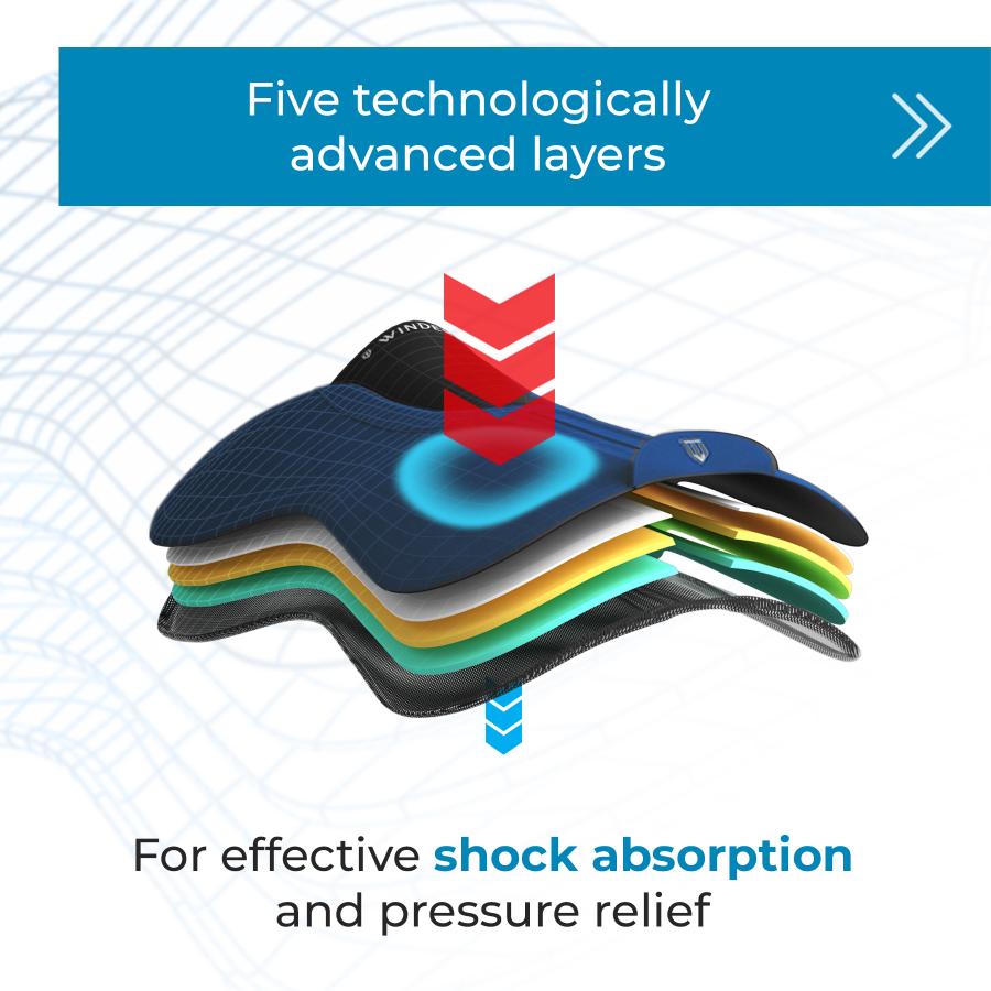Winderen half pad showing internal technology