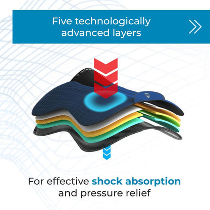 Winderen half pad showing internal technology